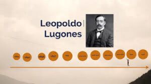 La obra de Leopoldo Lugones